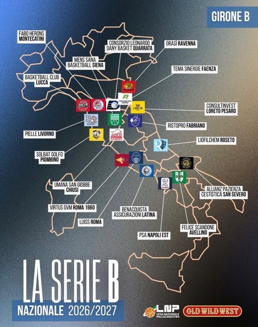 Girone B stagione 26-27 ok